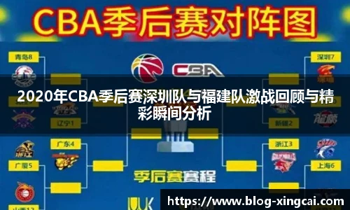 2020年CBA季后赛深圳队与福建队激战回顾与精彩瞬间分析